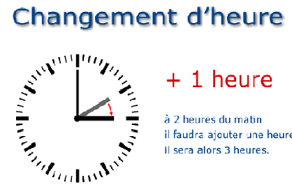 daylight saving time